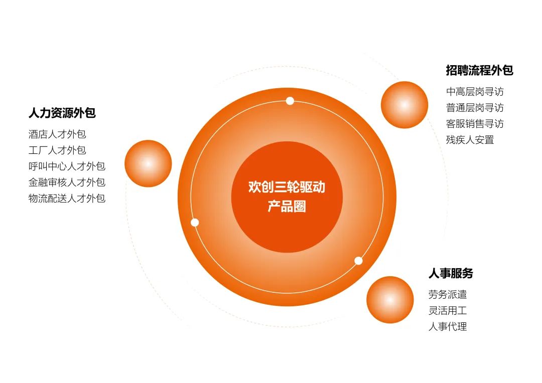 热博官方网站_热博(中国)股份有限公司集团