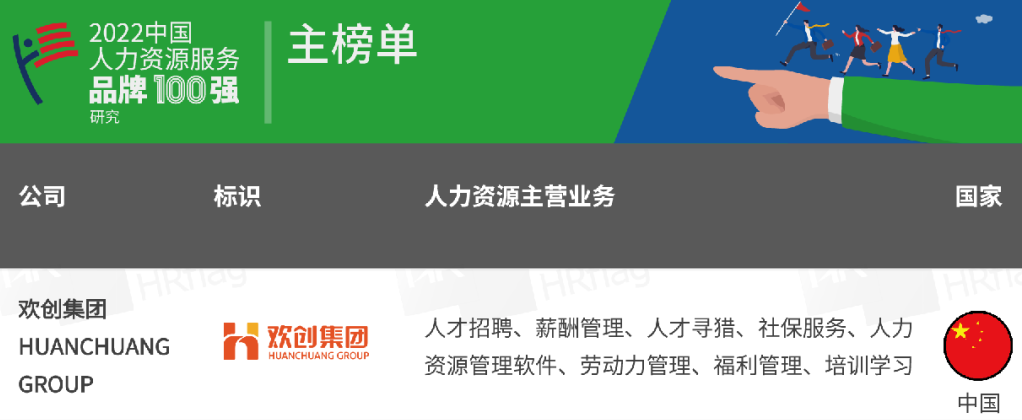 热博官方网站_热博(中国)股份有限公司集团