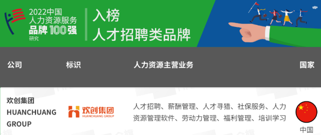 热博官方网站_热博(中国)股份有限公司集团