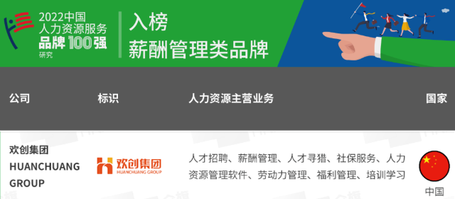 热博官方网站_热博(中国)股份有限公司集团