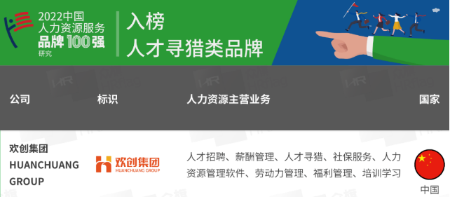 热博官方网站_热博(中国)股份有限公司集团