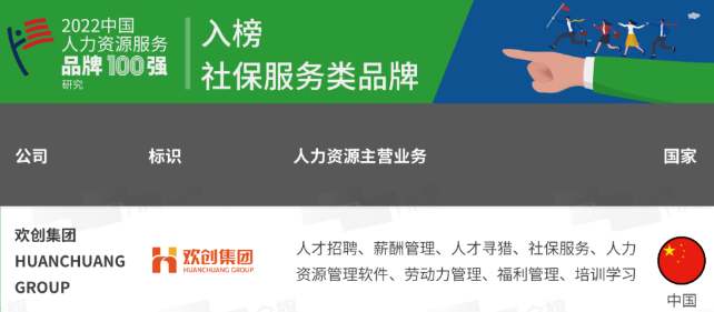 热博官方网站_热博(中国)股份有限公司集团