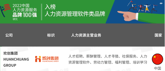 热博官方网站_热博(中国)股份有限公司集团