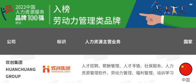 热博官方网站_热博(中国)股份有限公司集团
