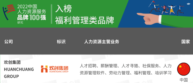 热博官方网站_热博(中国)股份有限公司集团