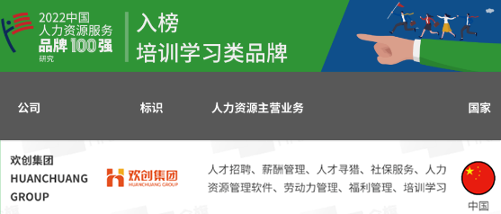 热博官方网站_热博(中国)股份有限公司集团