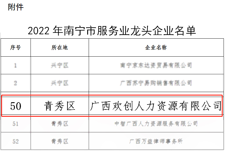 热博官方网站_热博(中国)股份有限公司人力
