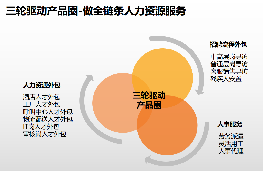 热博官方网站_热博(中国)股份有限公司集团