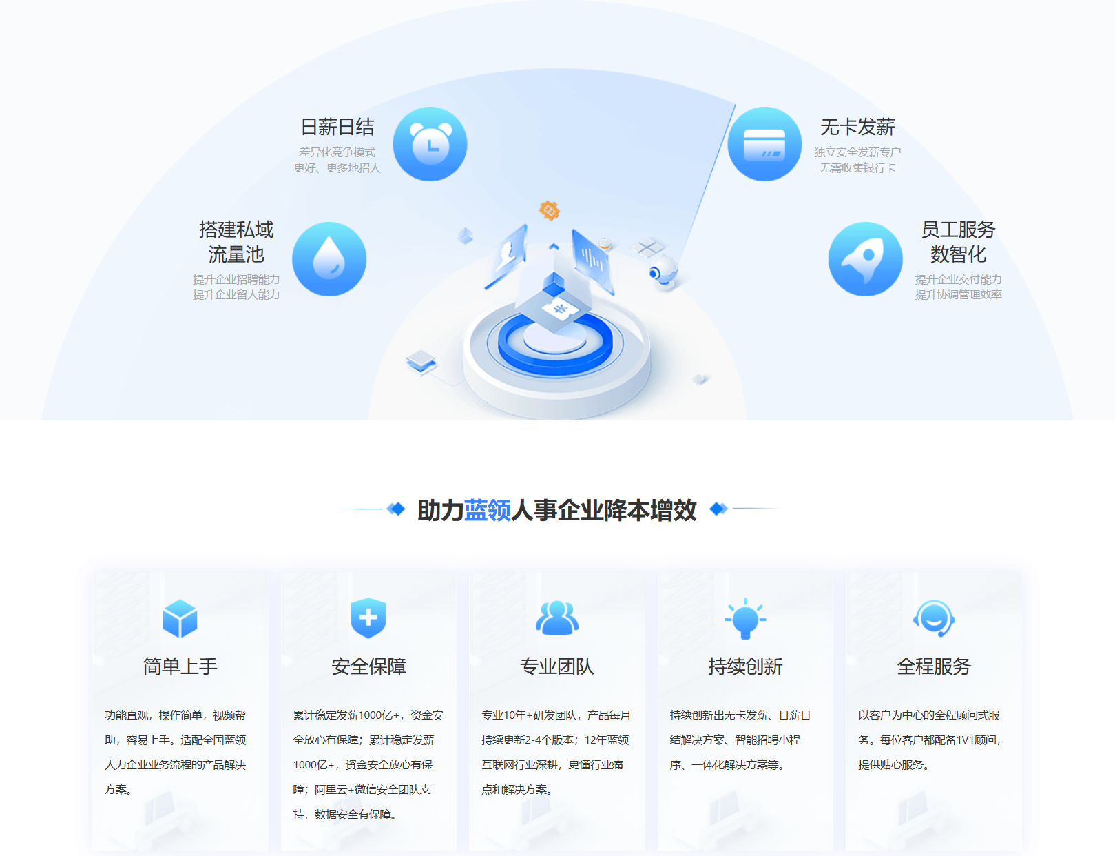 热博官方网站_热博(中国)股份有限公司集团