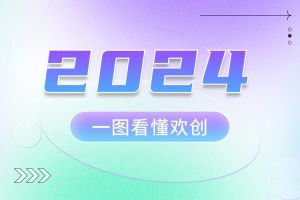 2024 | 一图看懂热博官方网站_热博(中国)股份有限公司
